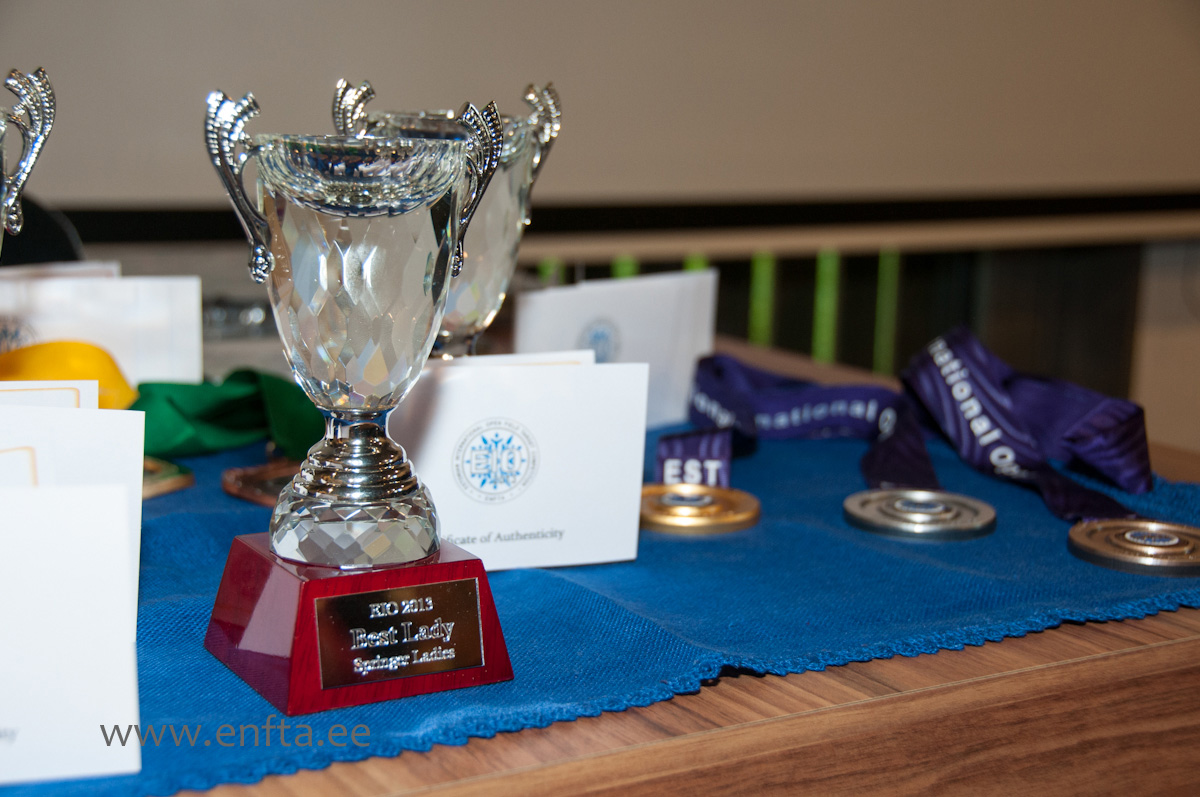 Chrystal cup for the Best