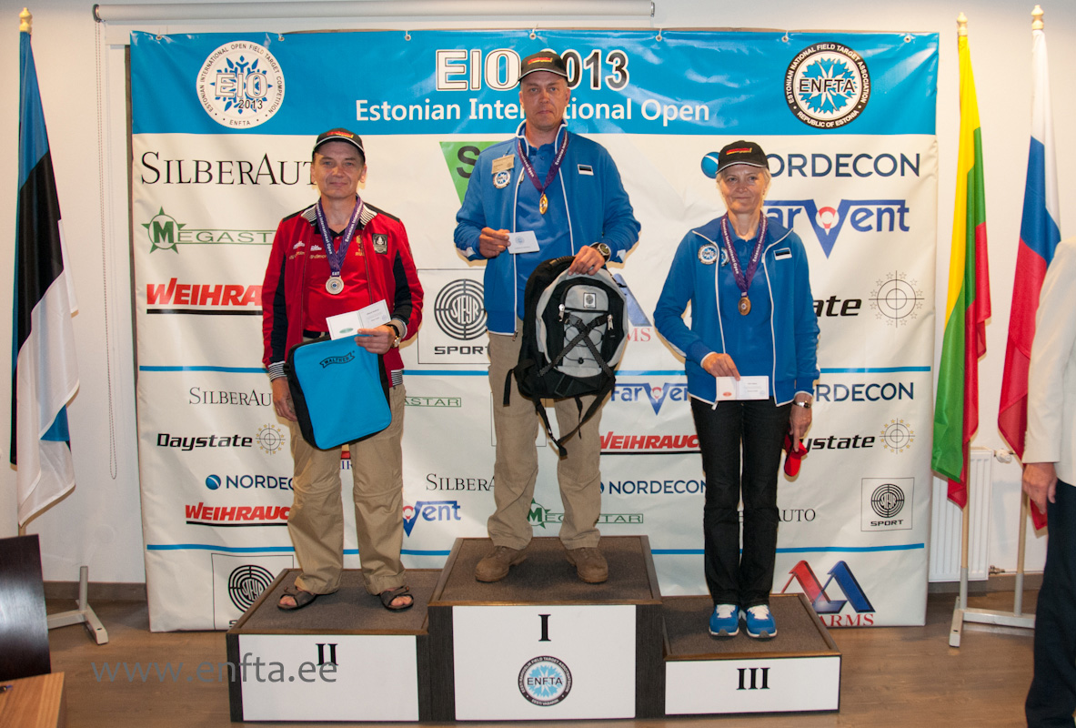 EIO 2013 Best Springers