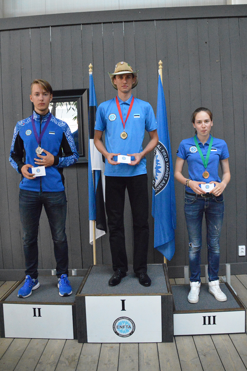 Category PCP Open Man