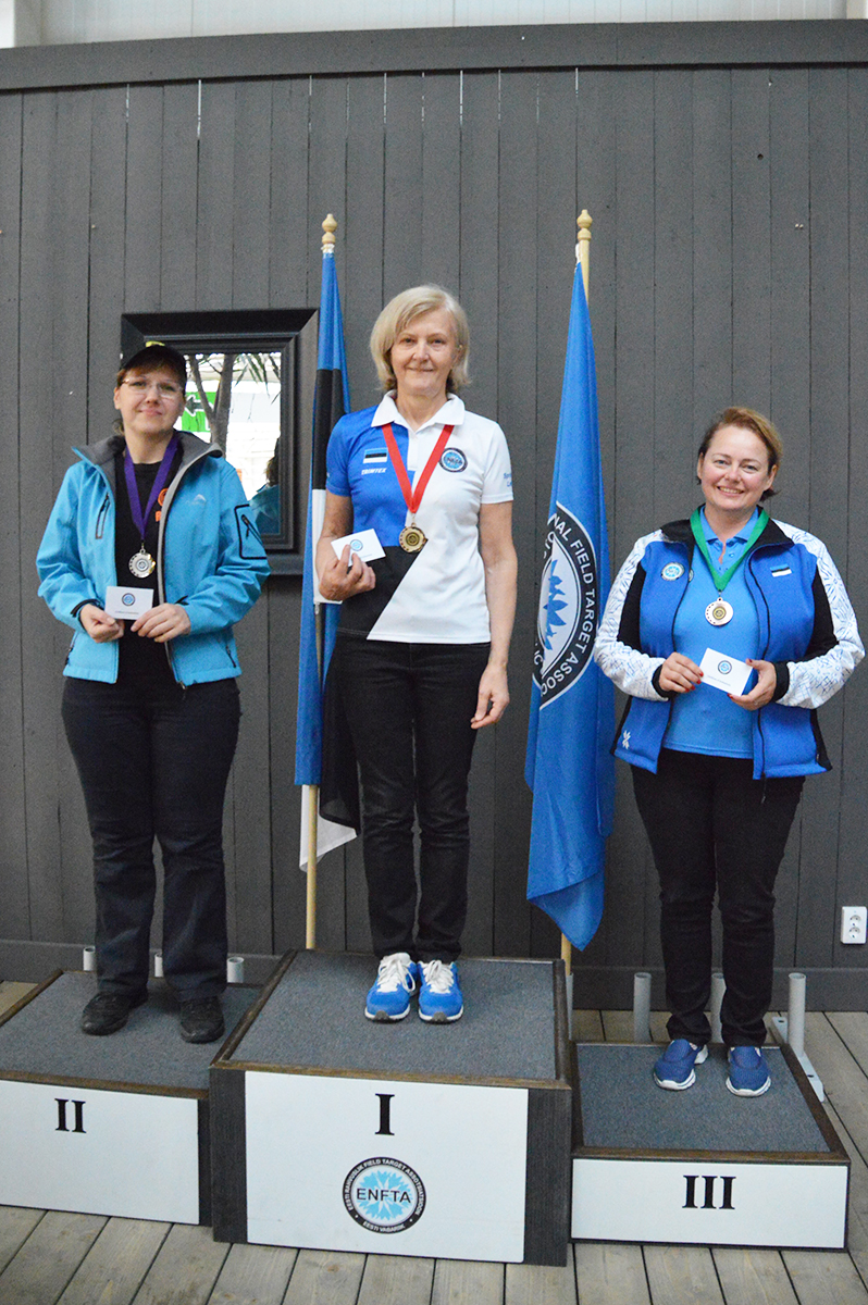 Category Springer class Lady